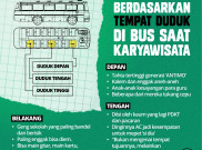 Tipe Siswa Berdasarkan Tempat Duduk di Bus Saat Karyawisata