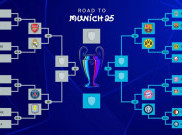 Daftar 8 Tim Lolos dan Jadwal Siapa Ketemu Siapa di Perempat Final Liga Champions