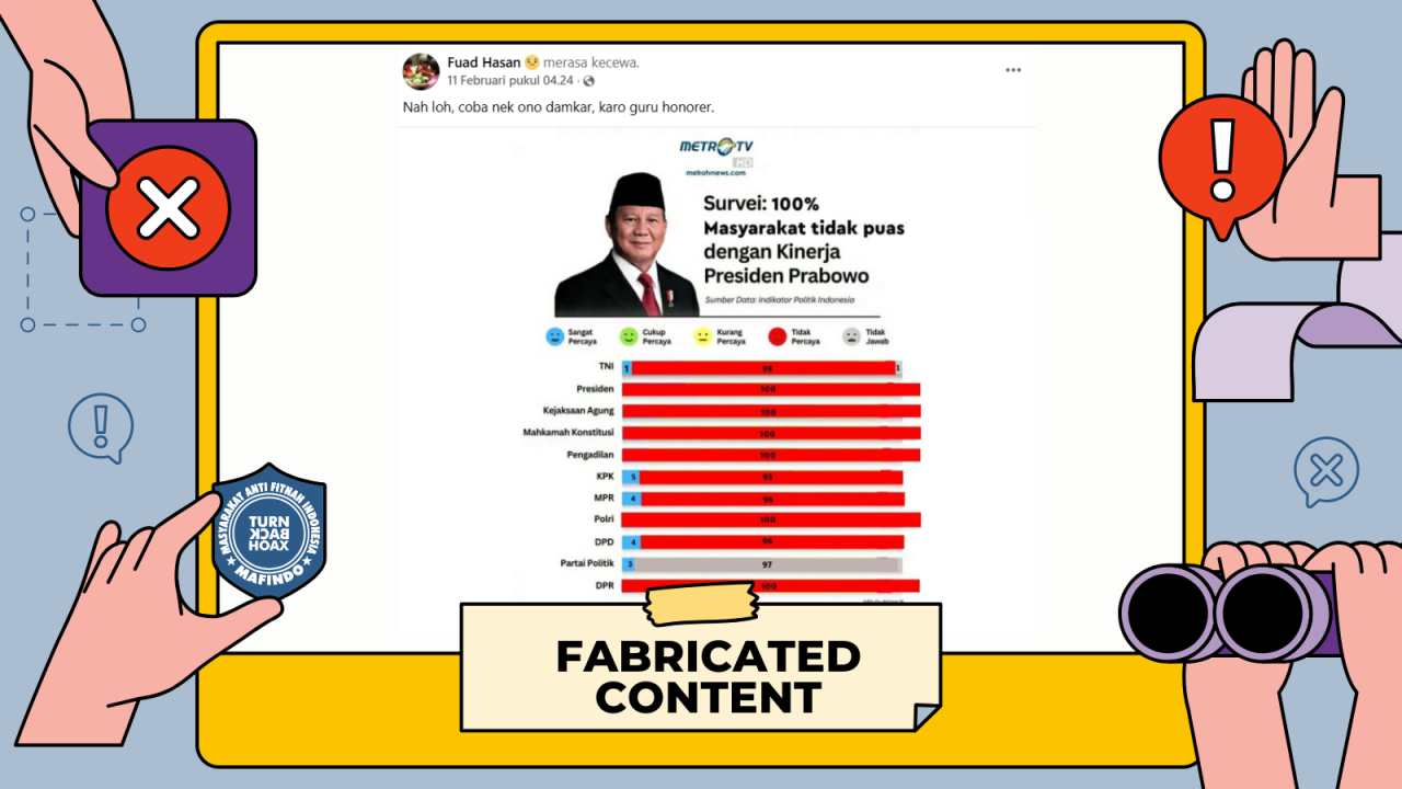 [HOAKS atau FAKTA]: Survei Metro TV Ungkap 100 Responden Tak Puas dengan Kinerja Presiden Prabowo