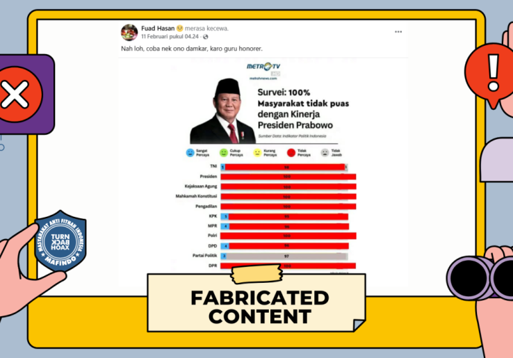 [HOAKS atau FAKTA]: Survei Metro TV Ungkap 100 Responden Tak Puas dengan Kinerja Presiden Prabowo