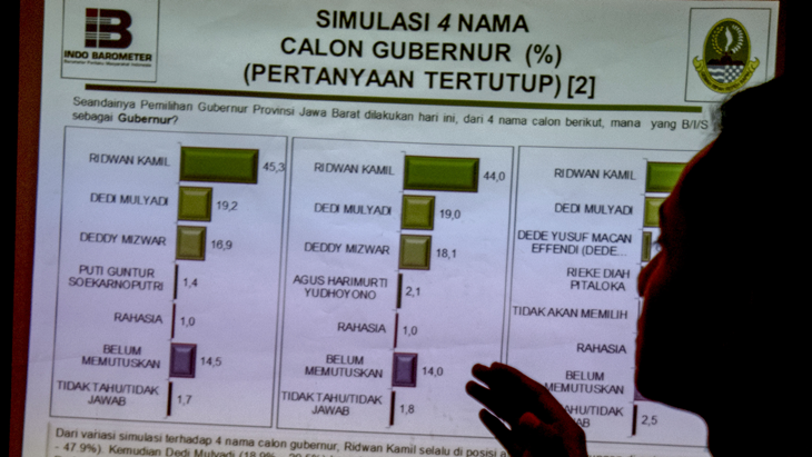 Ini yang Disiapkan KPU Jabar agar Debat Pilgub Gak Garing
