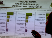 Ini yang Disiapkan KPU Jabar agar Debat Pilgub Gak Garing