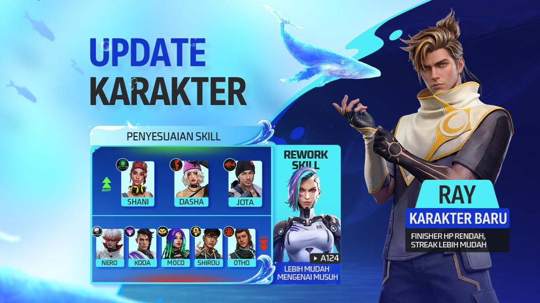 Kode Redeem FF Terbaru 17 Agustus 2026, Jangan Sampai Terlewat