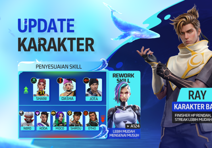 Kode Redeem FF Terbaru 17 Agustus 2026, Jangan Sampai Terlewat