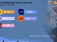 Puncak Kunjungan Ragunan Diperkirakan Selasa