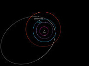 NASA Kirim Peringatan Tabrakan dengan Asteroid 2024 YR4, Kemungkinannya Meningkat Jadi 3,1 Persen