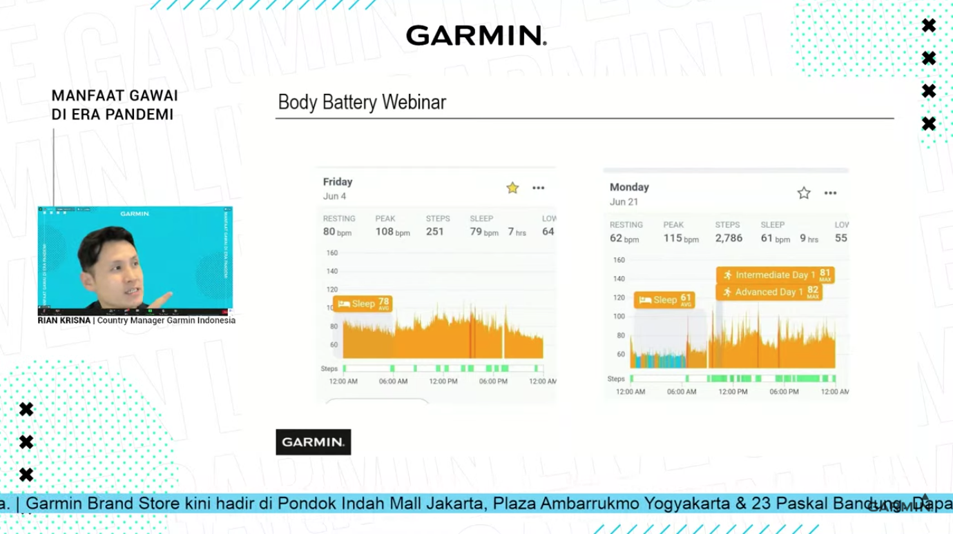 body battery