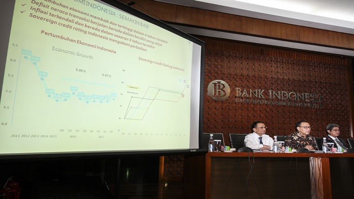 Pemaparan BI terkait nilai tukar Rupiah
