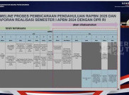 Tim Prabowo dan Sri Mulyani Sepakat Jaga Defisit APBN di Bawah 3 Persen