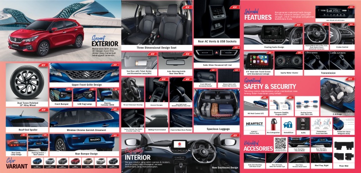 Menilik Penyegaran Spesifikasi pada Suzuki Baleno Terbaru