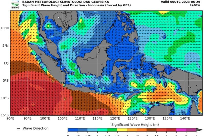 BMKG Keluarkan Imbauan Ancaman Bahaya Gelombang 6 Meter di Selat Sunda
