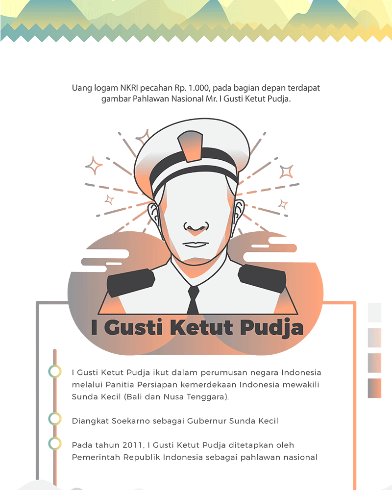 Para pahlawan dalam uang baru
