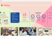 Marketplace Belajar Daring Kementerian Nadiem Sediakan 165 Pilihan Mata Kuliah