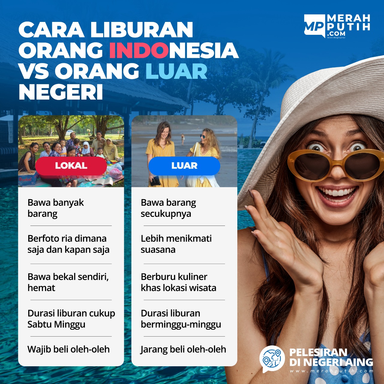 Cara Liburan Orang Indonesia VS Orang Luar Negeri