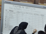Ini Konsekuensi yang Terjadi Setelah Perppu Ormas Jadi UU