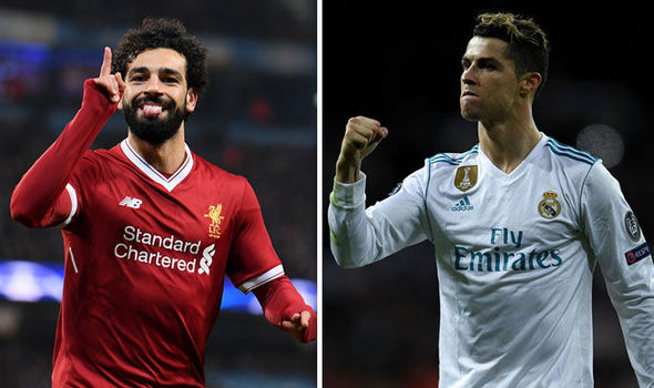 Head to Head Statistik Cristiano Ronaldo Vs Mohamed Salah