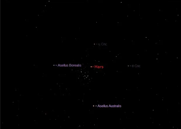 Planet Mars Mulai Pamer Pesona Dekati Bumi, Catat Tanggal Penting Fenomena Langit Ini Biar Nggak Nyesel