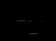 Planet Mars Mulai Pamer Pesona Dekati Bumi, Catat Tanggal Penting Fenomena Langit Ini Biar Nggak Nyesel