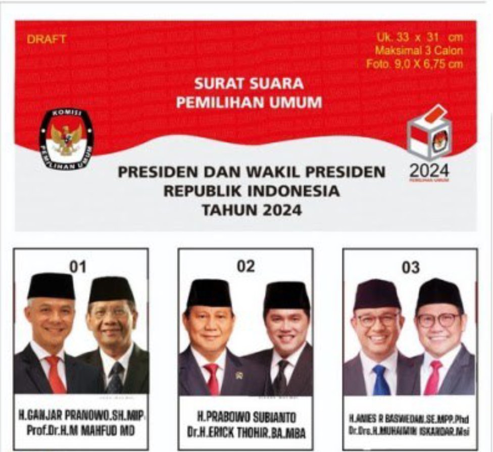KPU Klarifikasi Soal Beredarnya Surat Suara 3 Pasangan Capres-Cawapres