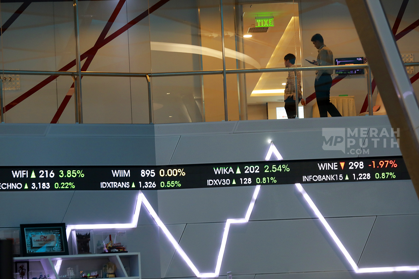 25 Perusahaan Beraset Skala Besar Antre IPO di Bursa Efek Indonesia