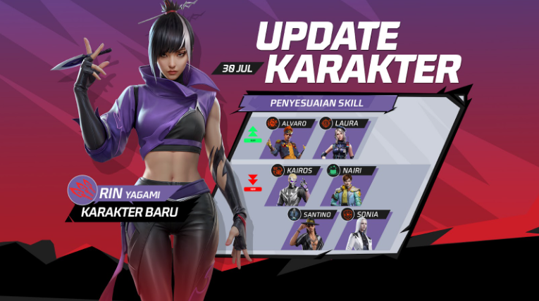 Kode Redeem FF Terbaru Agustus 2025, Klaim Skin, Diamond dan Item Eksklusif Sekarang!