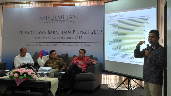 Pilkada Jabar 2018, SMRC: Ridwan Kamil Lebih Berpotensi