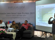 Pilkada Jabar 2018, SMRC: Ridwan Kamil Lebih Berpotensi