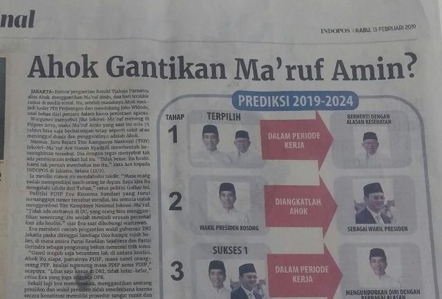 Berita Indopos berjudul "Ahok Gantikan Ma'ruf Amin?" yang dipersoalkan TKN Jokowi-Ma'ruf Amin (Foto: Ist)