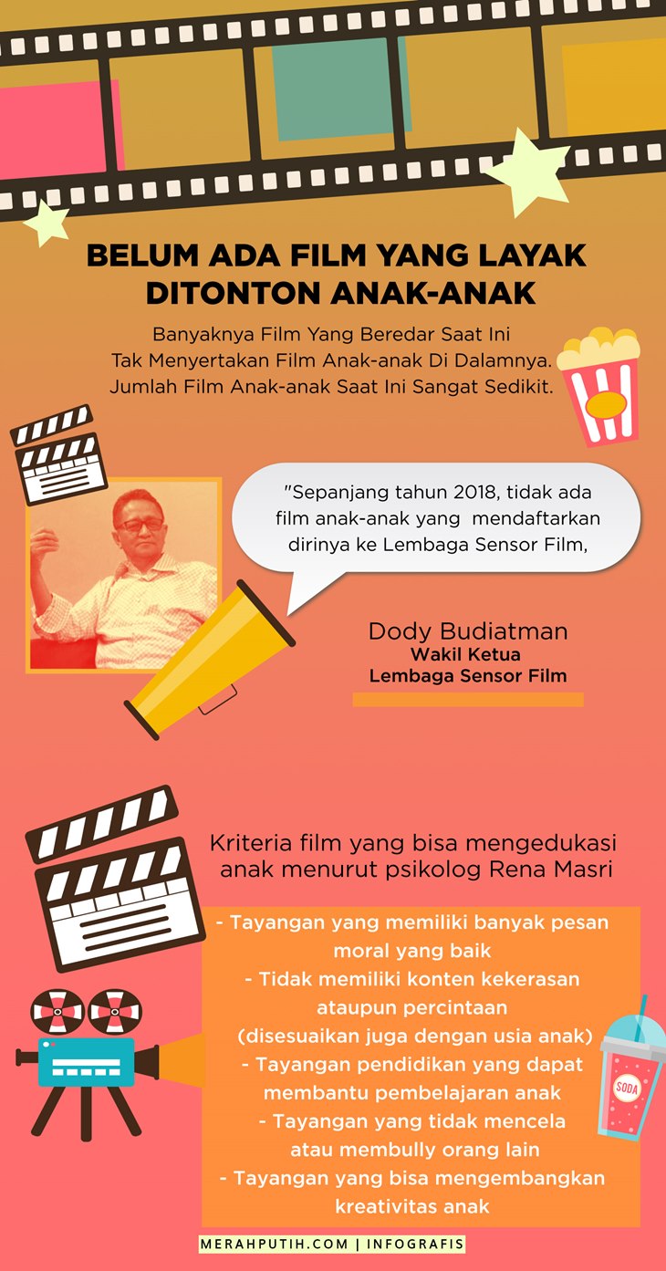 info grafis film layak utk anak-anak