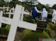 Jenazah COVID-19 Hilang dari Kuburan, Polisi Periksa Empat Saksi