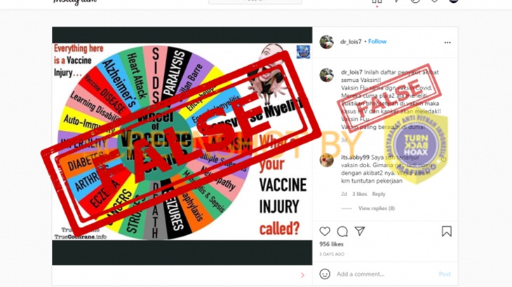 [HOAKS atau FAKTA]: Setelah Divaksin, Terjadi Ledakan Jumlah Penyakit HIV dan Kanker