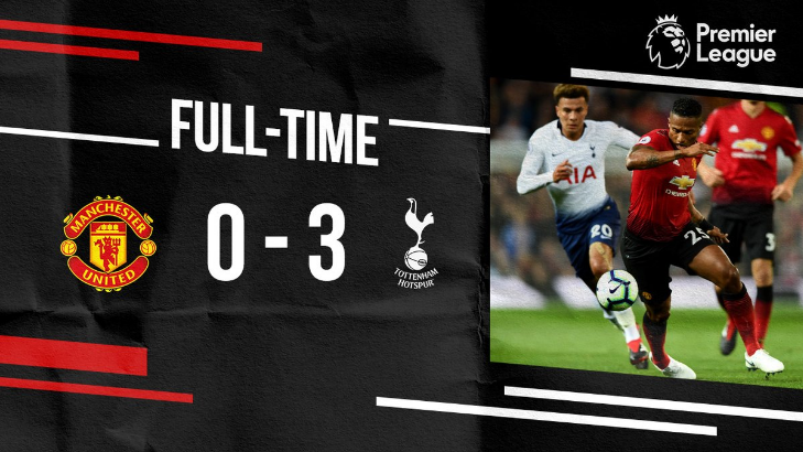 3 Analisis Kekalahan Manchester United dari Tottenham Hotspur