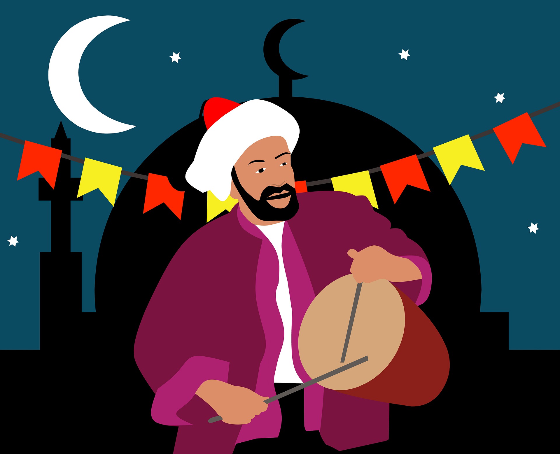 Waspada, Kawasan di Jakarta Ini Dianggap Rawan saat Bulan Ramadan
