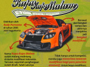 Rumah Modifikasi Kupu-Kupu Malam