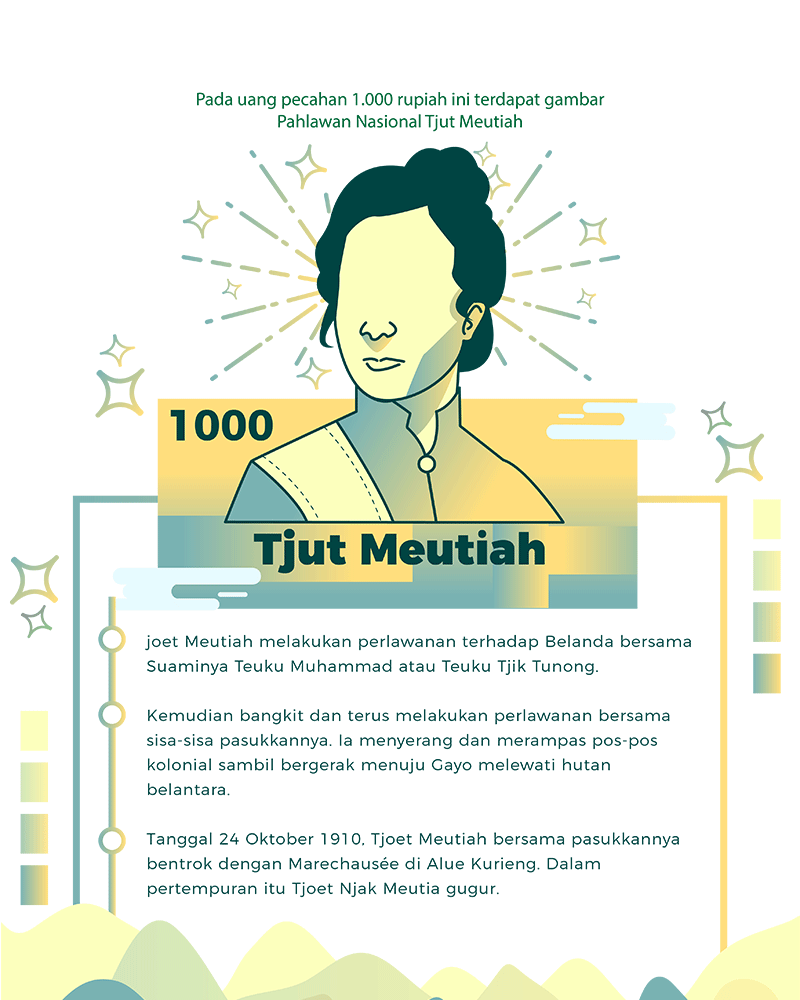 Para pahlawan dalam uang baru