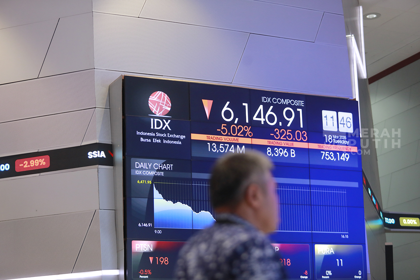 Pasar Saham Anjlok, Perempuan Terkaya di Indonesia Kehilangan Setengah Kekayaannya Senilai Puluhan Triliun Rupiah!