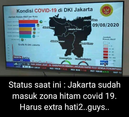 [HOAKS atau FAKTA] BIN Ungkap Data Jakarta Jadi Zona Hitam COVID-19