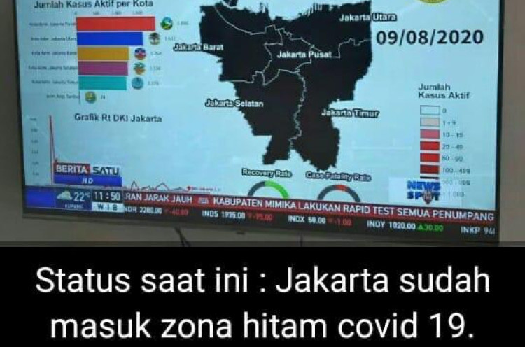 [HOAKS atau FAKTA] BIN Ungkap Data Jakarta Jadi Zona Hitam COVID-19
