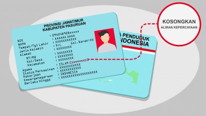 KTP Khusus untuk Penganut Aliran Kepercayaan