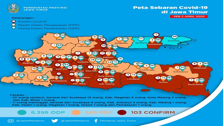 Data sebaran pasien Covid-19 di Jawa Timur