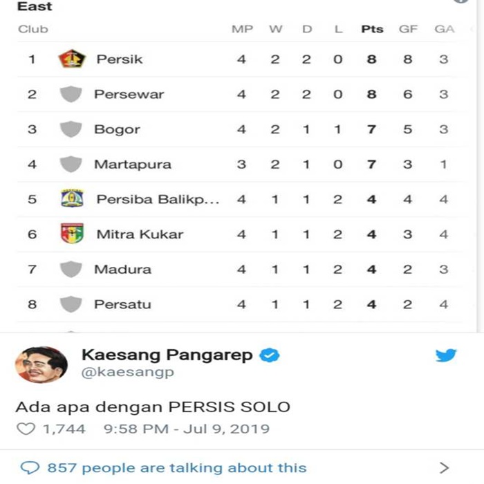 Kicauan Kaesang terkait Persis Solo