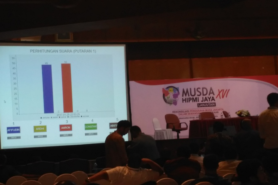 Suasana pemilihan Ketum HIPMI Jaya