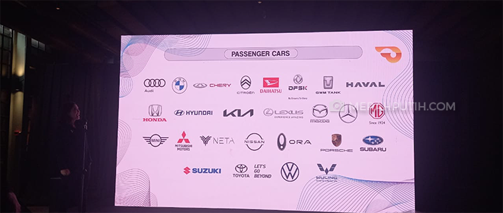 GIIAS