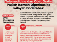 Telemedicine dan Obat Gratis Pasien Isoman Diperluas ke Wilayah Bodetabek