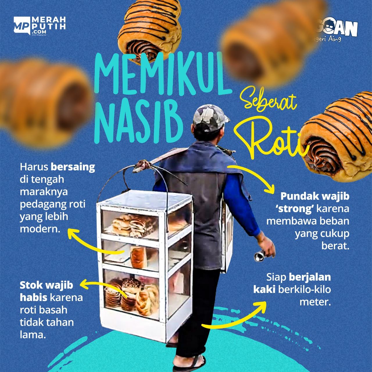Memikul Nasib Seberat Roti