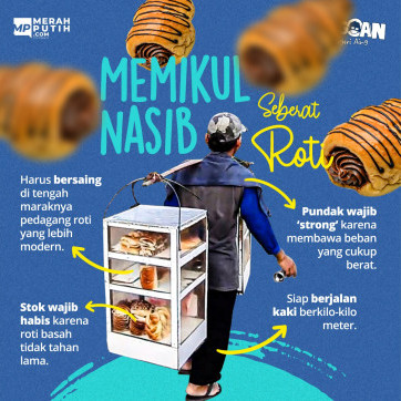 Memikul Nasib Seberat Roti
