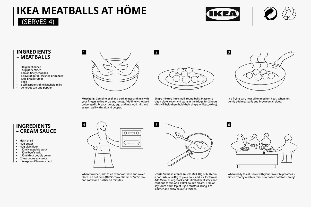 Ini cara membuat meatballs ala IKEA. (Foto: hypebae) 