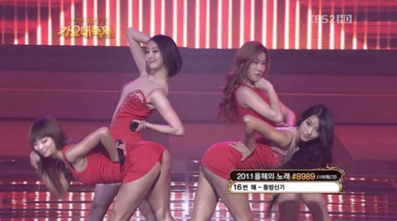 SISTAR