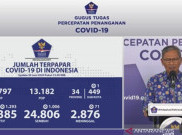 Pasien Corona Melonjak Jadi 56.385 Orang