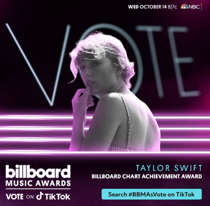 Pengisi Acara, Nominasi, dan Info Menarik di Billboard Music Awards 2020